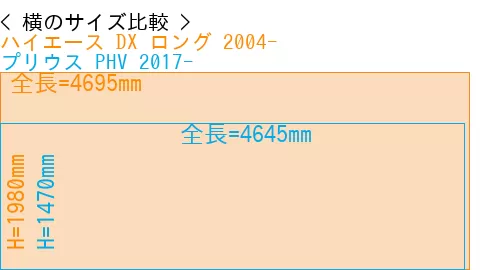#ハイエース DX ロング 2004- + プリウス PHV 2017-